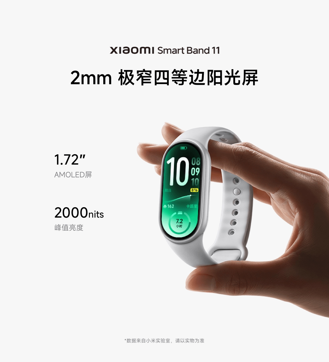 全新小米手环11 1份；6.66元红包100份